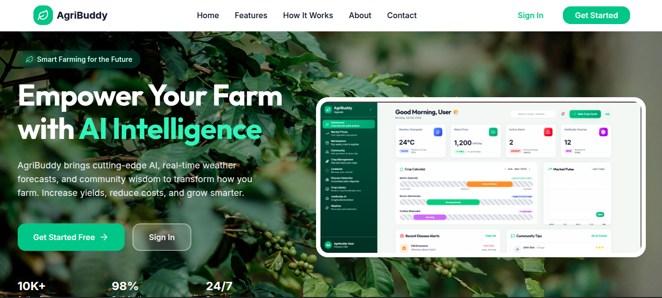 agribuddy